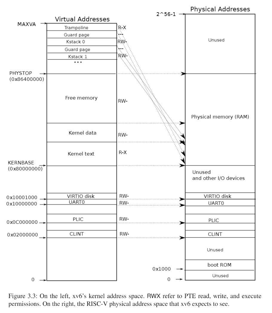 image-20220526105709735